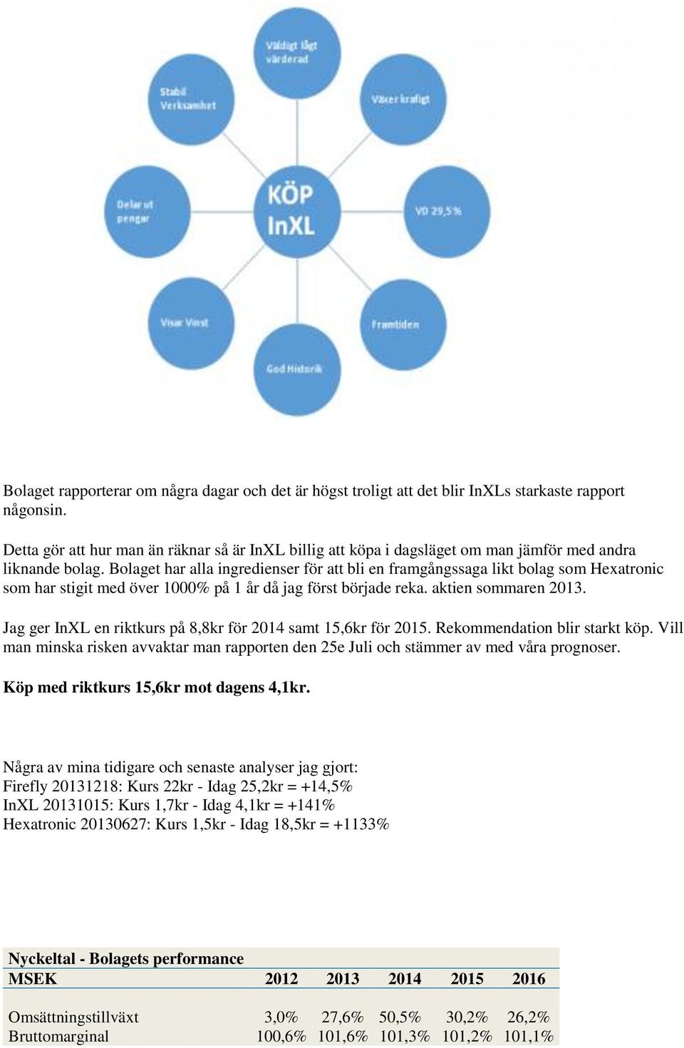 Bolaget har alla ingredienser för att bli en framgångssaga likt bolag som Hexatronic som har stigit med över 1000% på 1 år då jag först började reka. aktien sommaren 2013.
