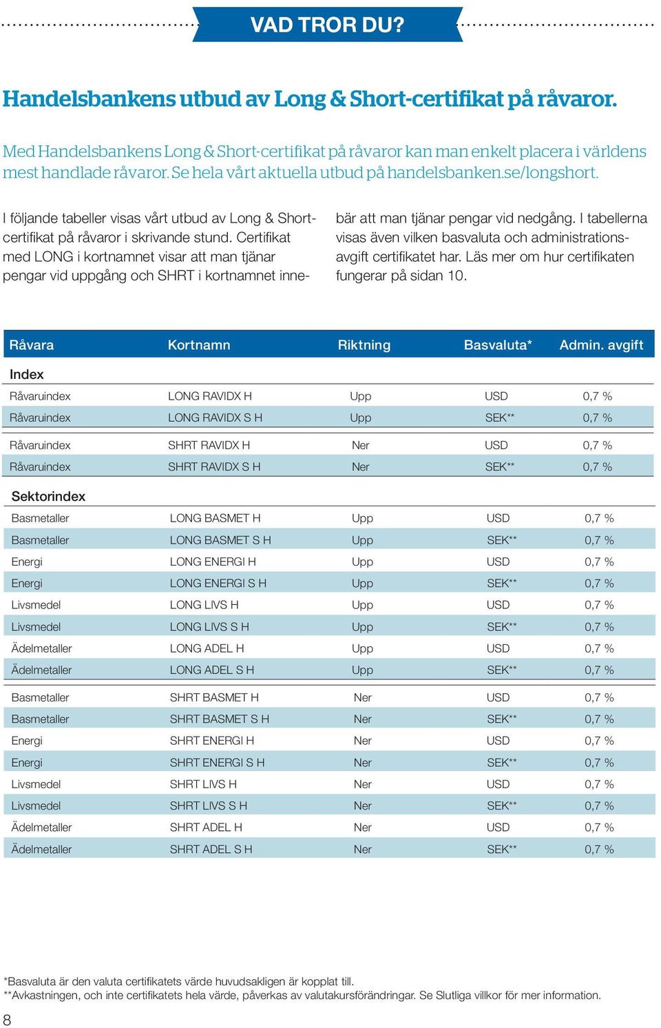 Certifikat med LONG i kortnamnet visar att man tjänar pengar vid uppgång och SHRT i kortnamnet innebär att man tjänar pengar vid nedgång.