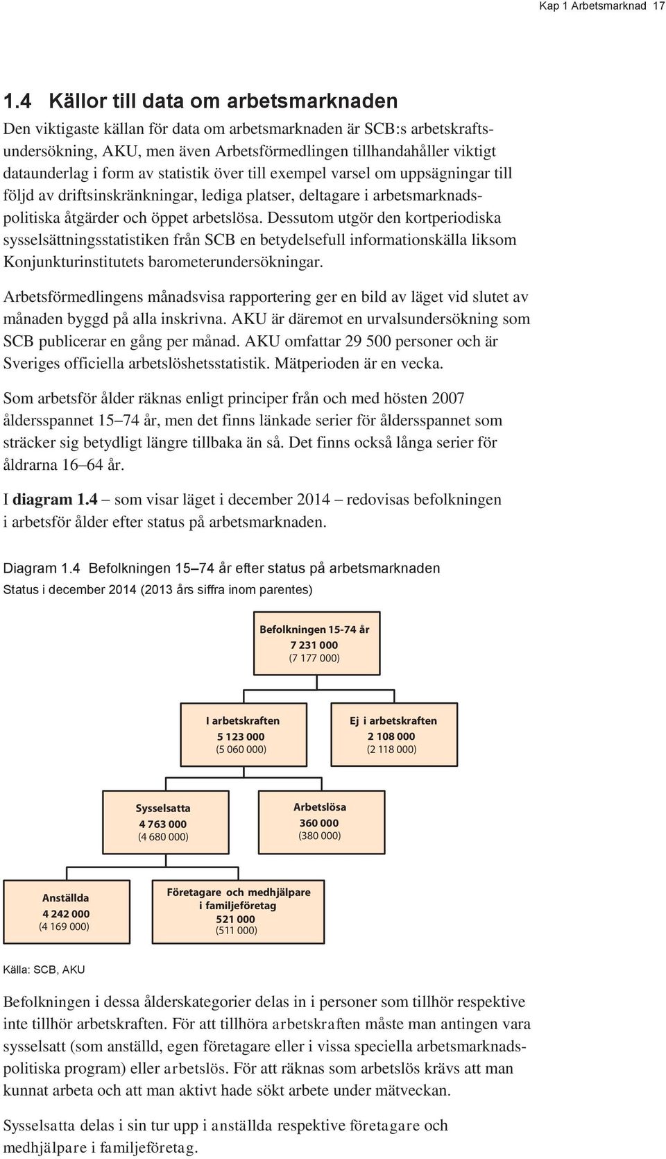 av statistik över till exempel varsel om uppsägningar till följd av driftsinskränkningar, lediga platser, deltagare i arbetsmarknadspolitiska åtgärder och öppet arbetslösa.