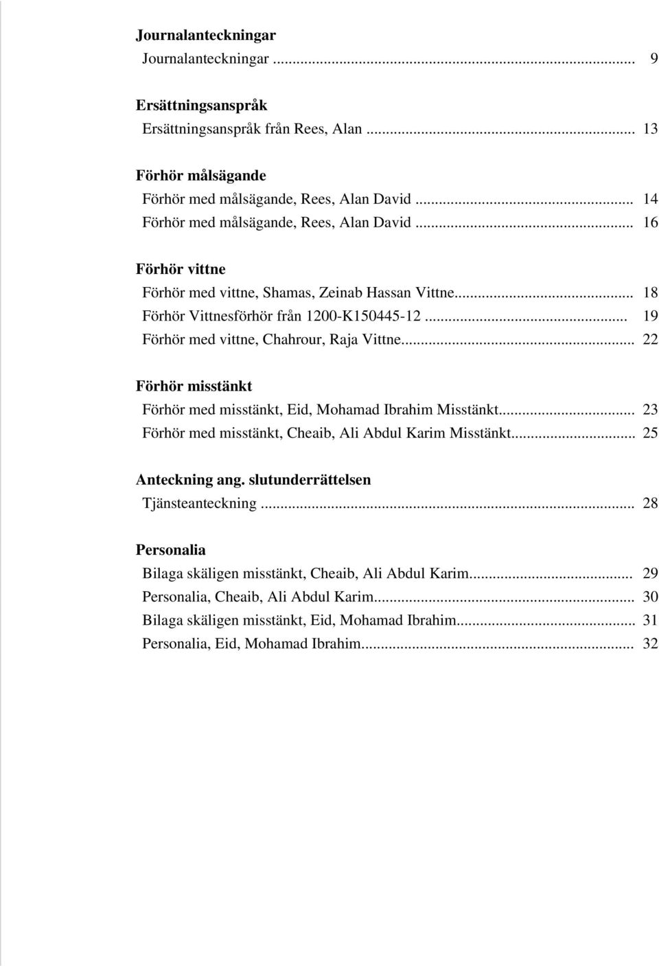 .. 19 Förhör med vittne, Chahrour, Raja Vittne... 22 Förhör misstänkt Förhör med misstänkt, Eid, Mohamad Ibrahim Misstänkt... 23 Förhör med misstänkt, Cheaib, Ali Abdul Karim Misstänkt.