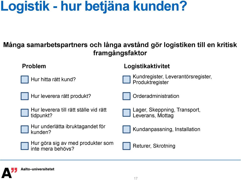 Hur leverera rätt produkt? Hur leverera till rätt ställe vid rätt tidpunkt? Hur underlätta ibruktagandet för kunden?