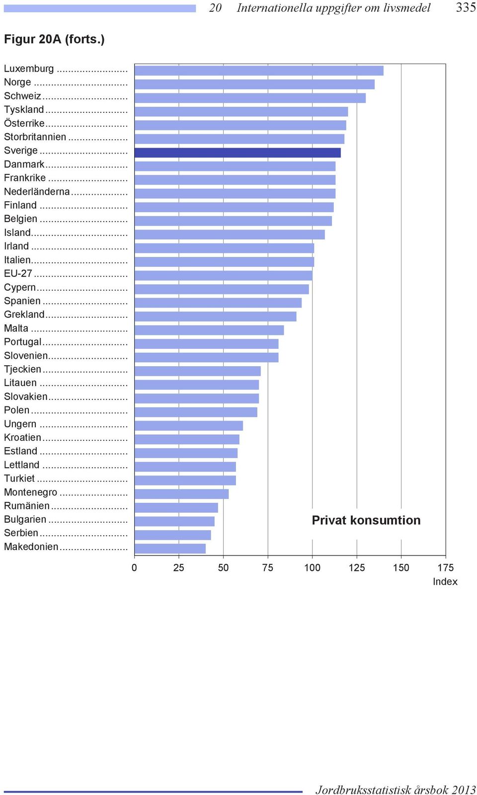 .. Cypern... Spanien... Grekland... Malta... Portugal... Slovenien... Tjeckien... Litauen... Slovakien... Polen... Ungern... Kroatien.