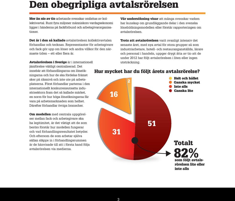 Vår undersökning visar att många svenskar varken har kunskap om grundläggande delar i den svenska lönebildningsmodellen eller förstår rapporteringen om avtalsrörelsen.