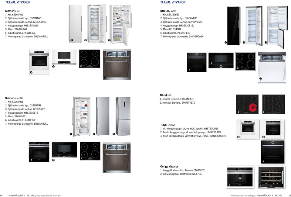 Helintegrerad diskmaskin, SMVM00SK Siemens, rostfri. Kyl, KSVAI. Självavfrostande frys, GSNAI Tillval Häll. Spishäll Siemens, ETNEE. Induktion Siemens, EHFTE. Självavfrostande kyl/frys, KGNAI.