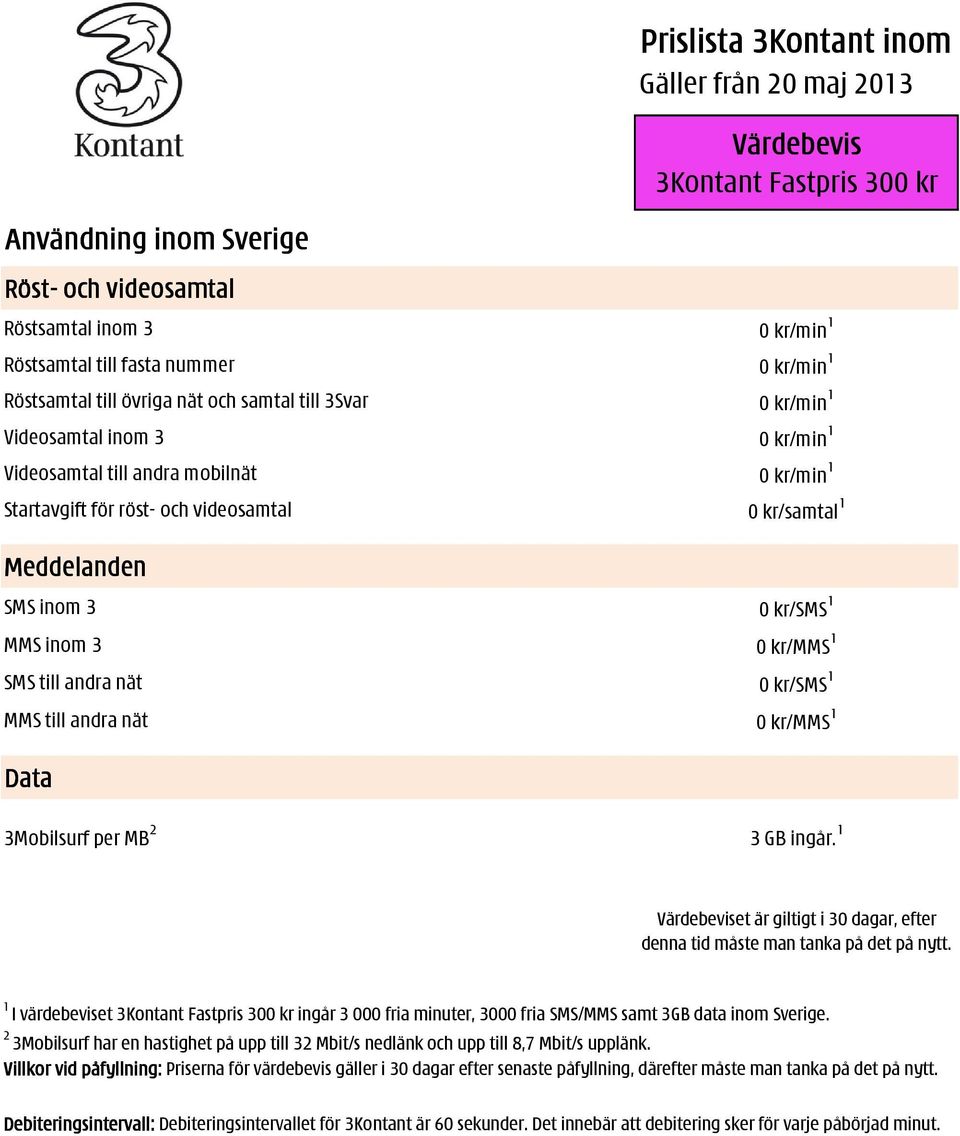 per MB 2 3 GB ingår. 1 et är giltigt i 30 dagar, efter denna tid måste man tanka på det på nytt.