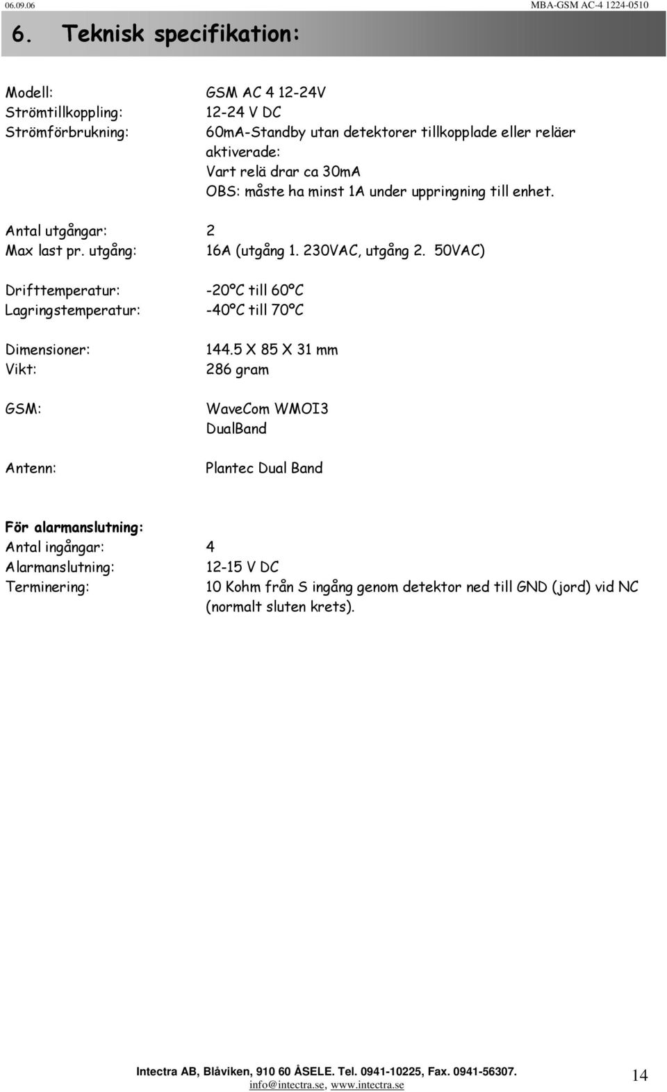 50VAC) Drifttemperatur: -20ºC till 60ºC Lagringstemperatur: -40ºC till 70ºC Dimensioner: Vikt: GSM: Antenn: 144.