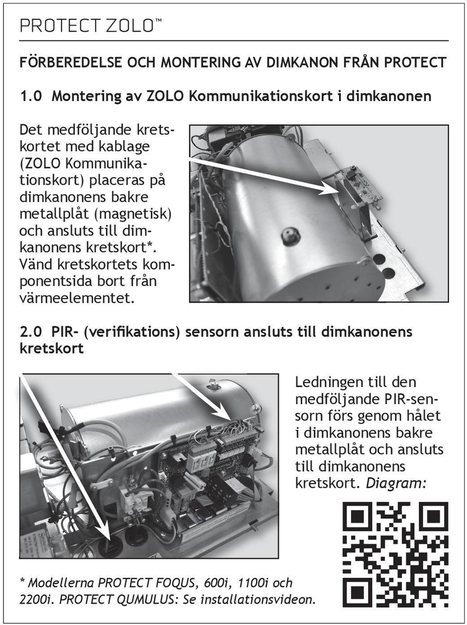 (magnetisk) och ansluts till dimkanonens kretskort*. Vänd kretskortets komponentsida bort från värmeelementet. 2.