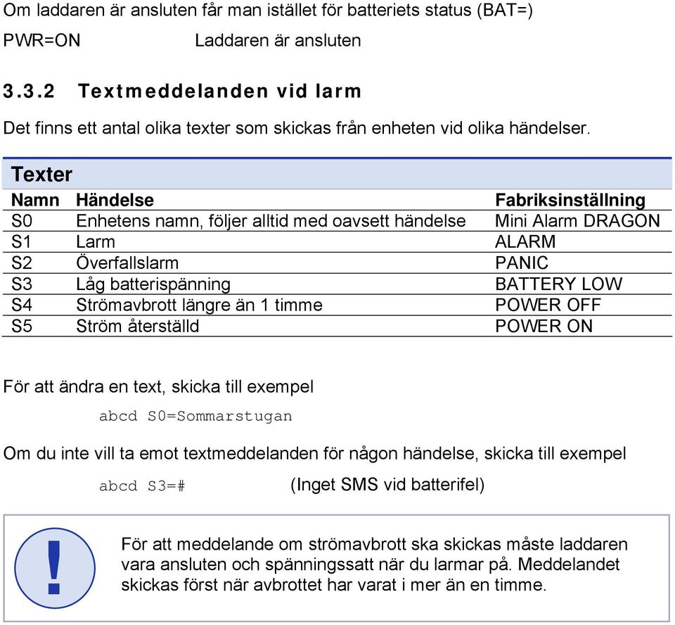 Texter Namn Händelse Fabriksinställning S0 Enhetens namn, följer alltid med oavsett händelse Mini Alarm DRAGON S1 Larm ALARM S2 Överfallslarm PANIC S3 Låg batterispänning BATTERY LOW S4 Strömavbrott