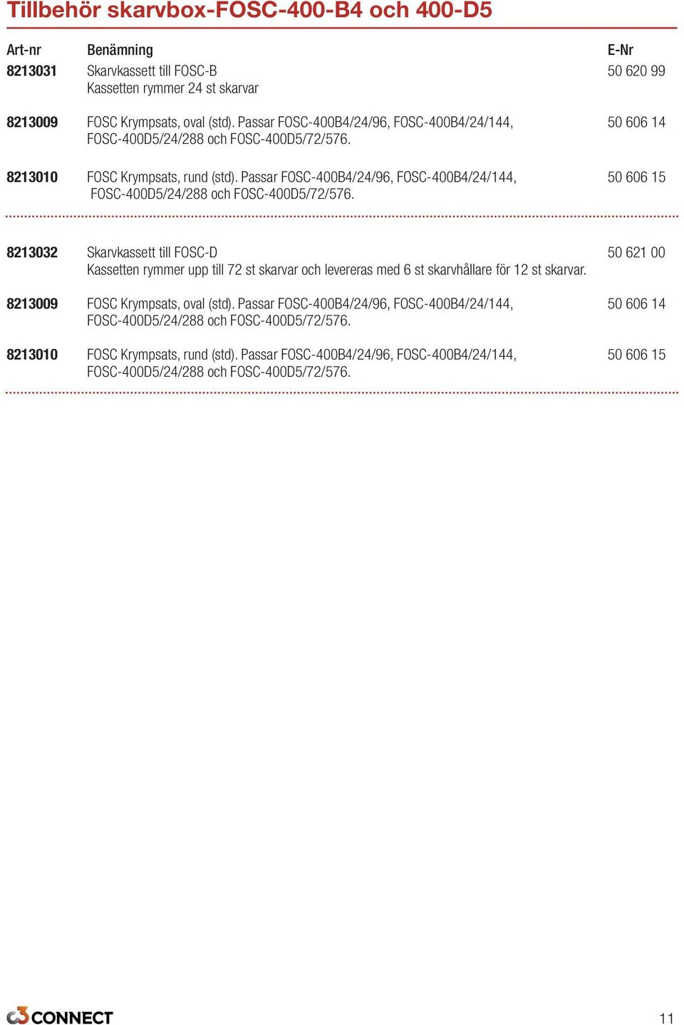 Passar FOSC-400B4/24/96, FOSC-400B4/24/144, 50 606 15 FOSC-400D5/24/288 och FOSC-400D5/72/576.