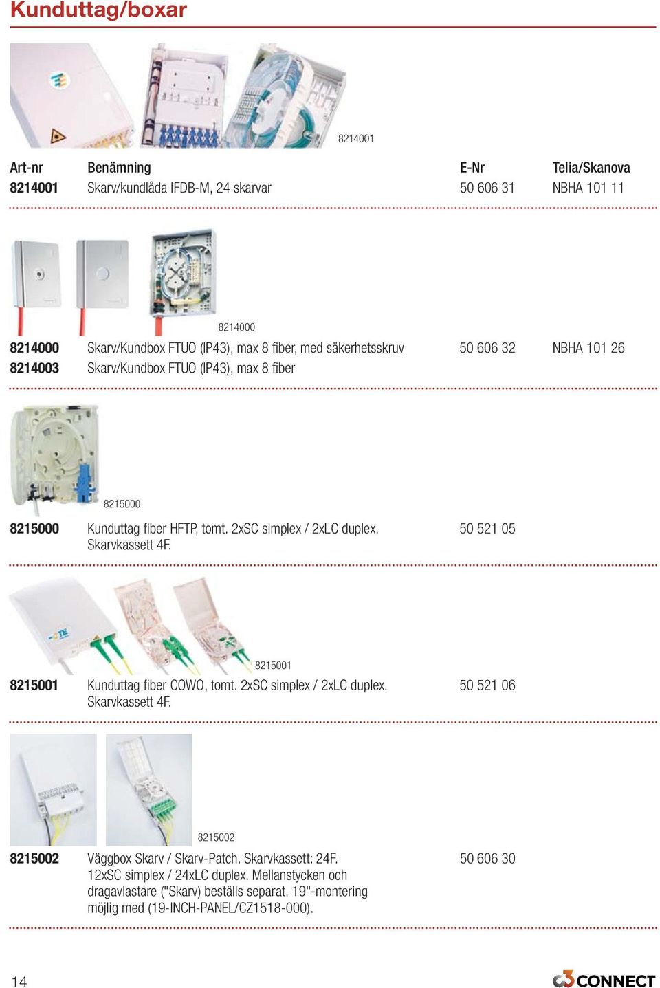 50 521 05 Skarvkassett 4F. 8215001 8215001 Kunduttag fiber COWO, tomt. 2xSC simplex / 2xLC duplex. 50 521 06 Skarvkassett 4F. 8215002 8215002 Väggbox Skarv / Skarv-Patch.