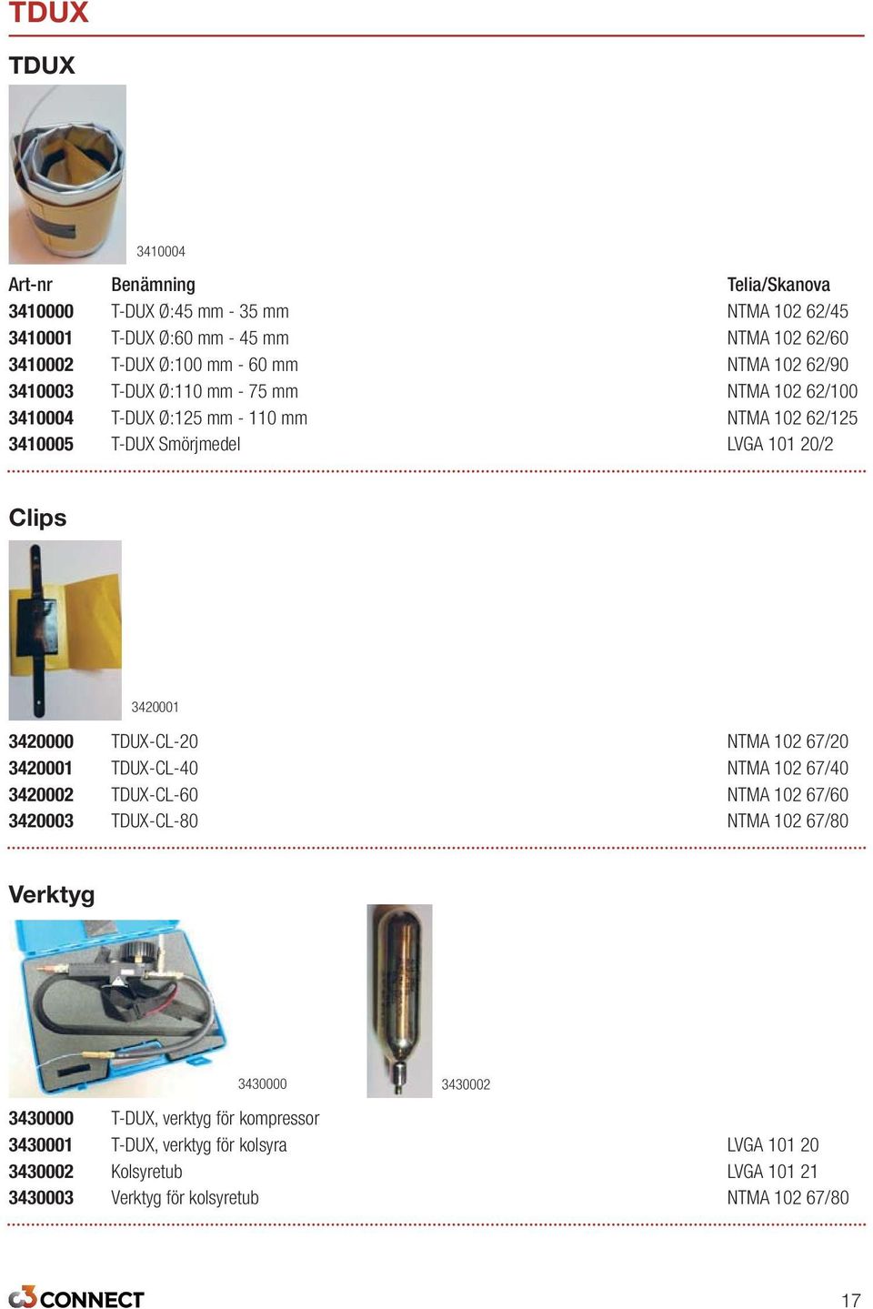 TDUX-CL-20 NTMA 102 67/20 3420001 TDUX-CL-40 NTMA 102 67/40 3420002 TDUX-CL-60 NTMA 102 67/60 3420003 TDUX-CL-80 NTMA 102 67/80 Verktyg 3430000 3430002