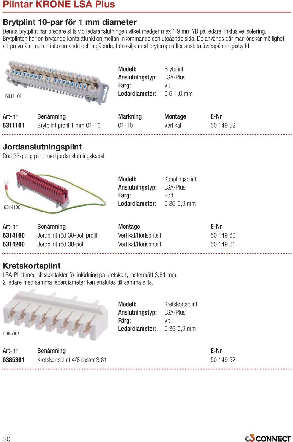 De används där man önskar möjlighet att provmäta mellan inkommande och utgående, frånskilja med brytpropp eller ansluta överspänningsskydd.