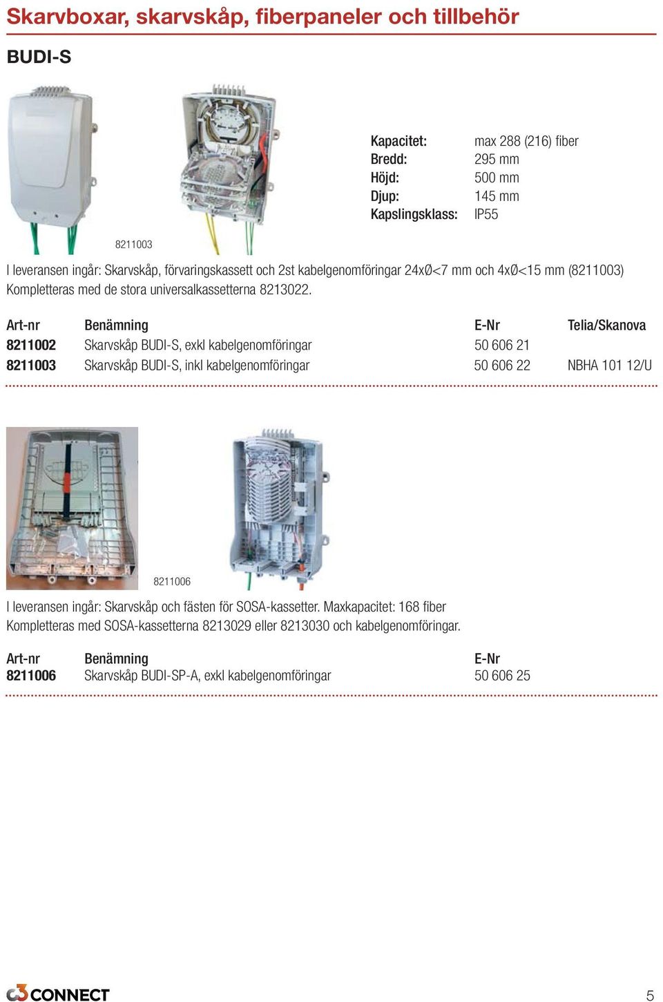 Art-nr Benämning E-Nr Telia/Skanova 8211002 Skarvskåp BUDI-S, exkl kabelgenomföringar 50 606 21 8211003 Skarvskåp BUDI-S, inkl kabelgenomföringar 50 606 22 NBHA 101 12/U 8211006 I