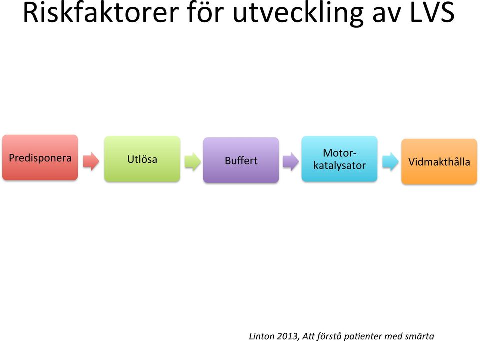 katalysator Vidmakthålla Linton