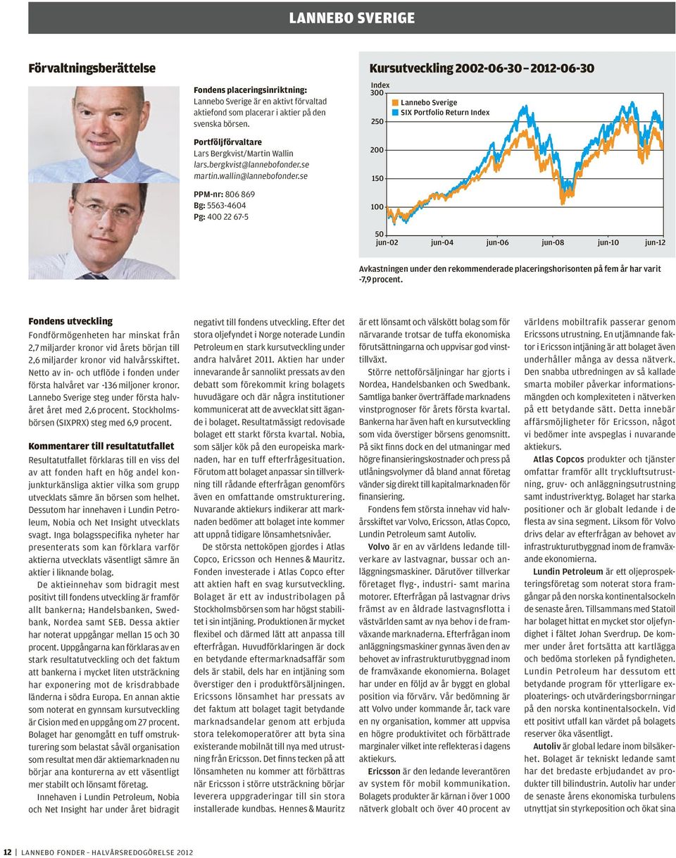 se PPM-nr: 806 869 Bg: 5563-4604 Pg: 400 22 67-5 Kursutveckling Sverige 2002-06-30 2012-06-30 Index 300 250 200 150 100 Lannebo Sverige SIX Portfolio Return Index 50 jun-02 jun-04 jun-06 jun-08