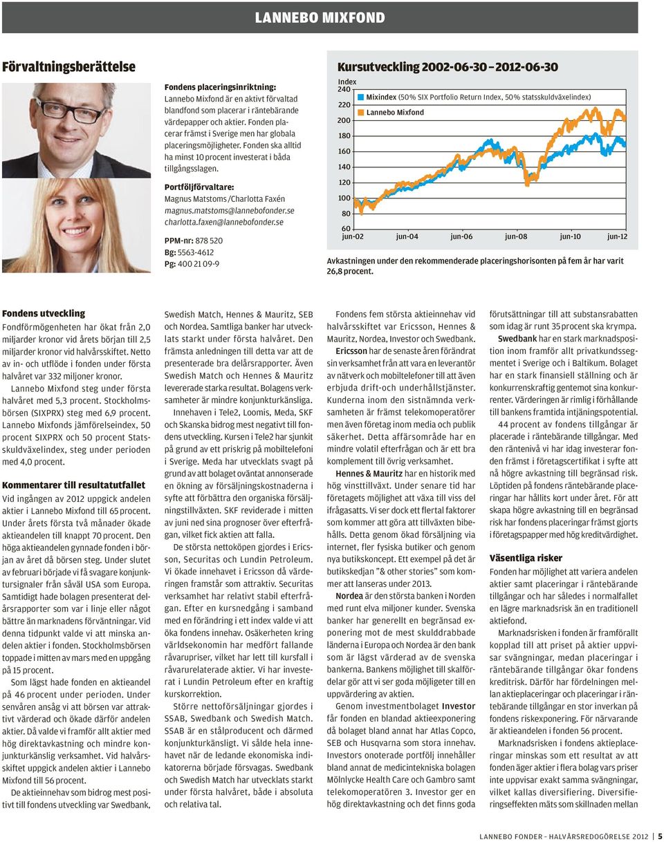 Lannebo Mixfonds jämförelseindex, 50 procent SIXPRX och 50 procent Statsskuldväxelindex, steg under perioden med 4,0 procent.