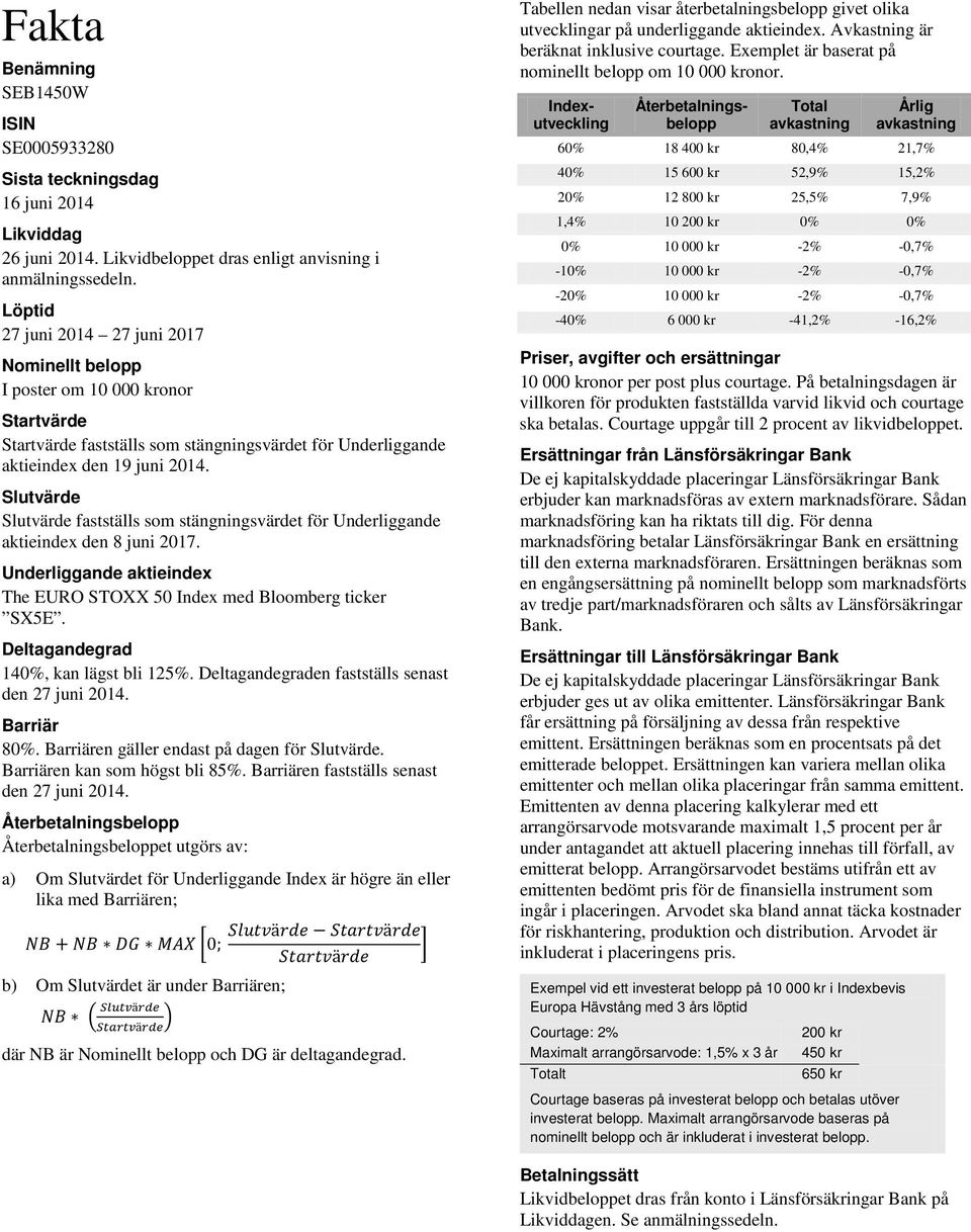 Slutvärde Slutvärde fastställs som stängningsvärdet för Underliggande aktieindex den 8 juni 2017. Underliggande aktieindex The EURO STOXX 50 Index med Bloomberg ticker SX5E.