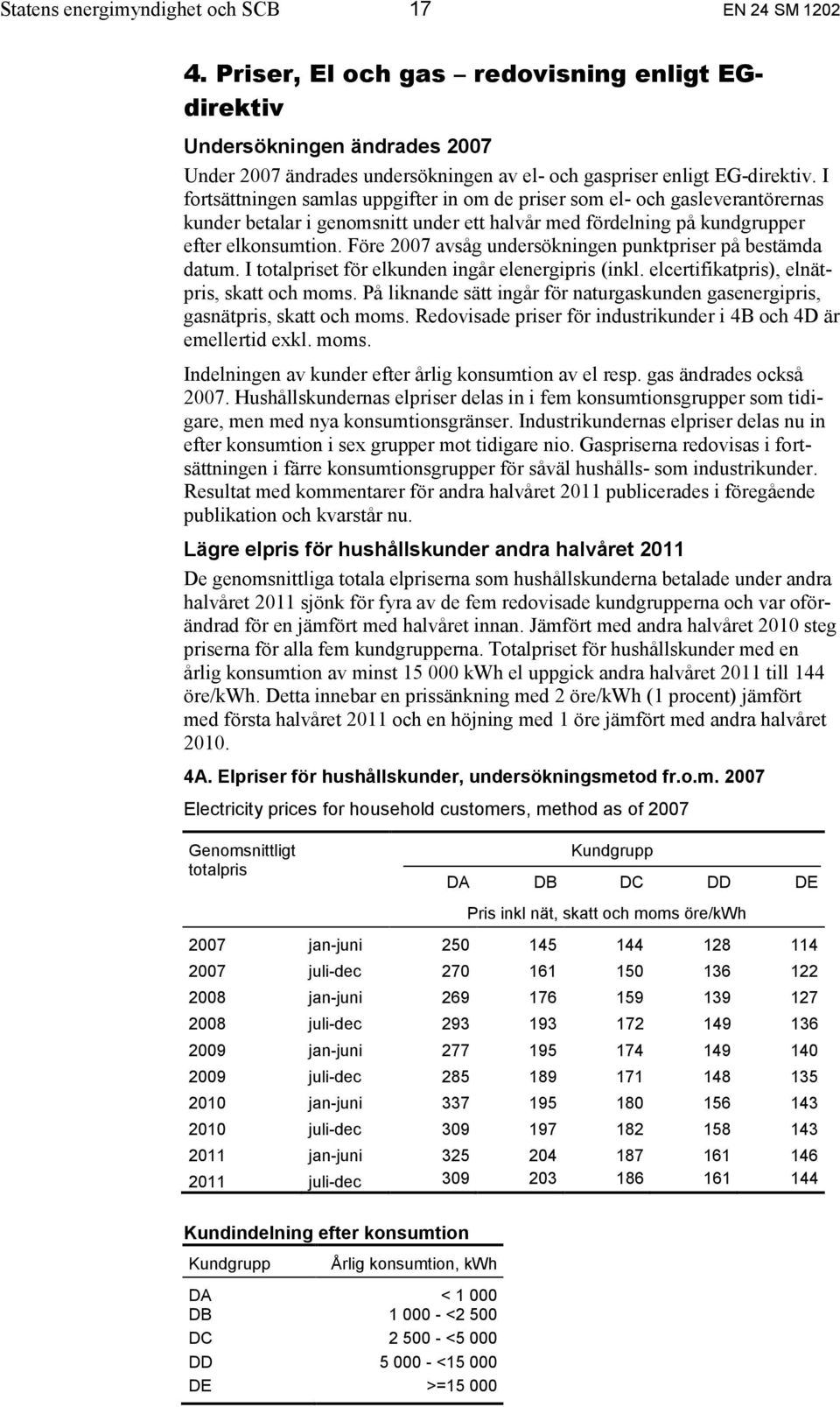 I fortsättningen samlas uppgifter in om de priser som el- och gasleverantörernas kunder betalar i genomsnitt under ett halvår med fördelning på kundgrupper efter elkonsumtion.