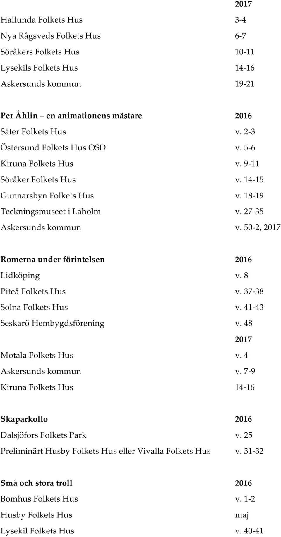 50-2, 2017 Romerna under förintelsen 2016 Lidköping v. 8 Piteå Folkets Hus v. 37-38 Solna Folkets Hus v. 41-43 Seskarö Hembygdsförening v. 48 2017 Motala Folkets Hus v. 4 Askersunds kommun v.