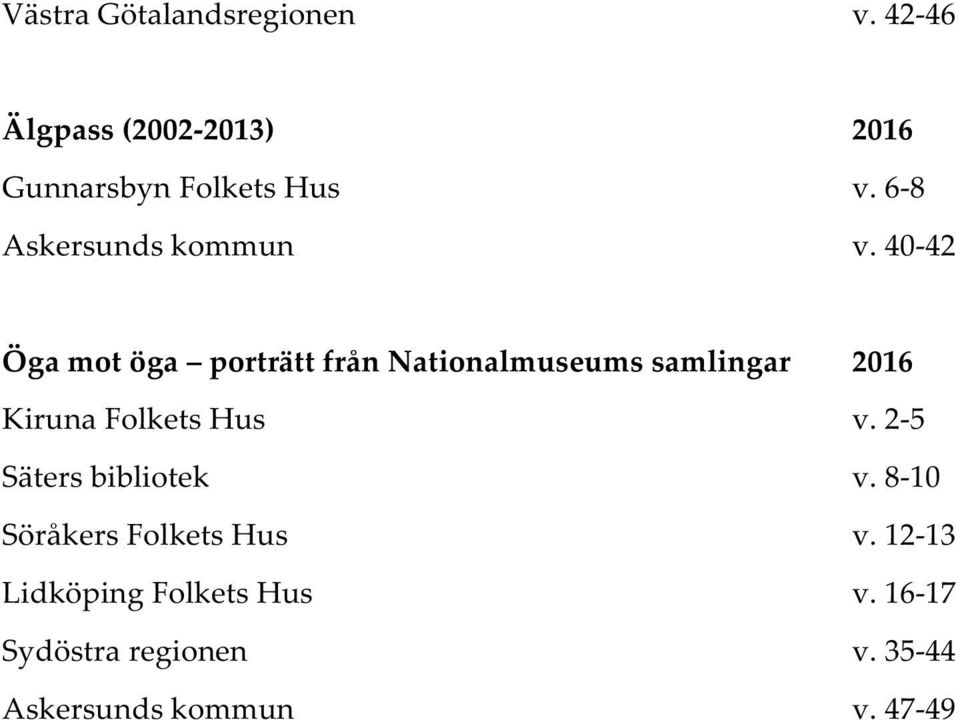 40-42 Öga mot öga porträtt från Nationalmuseums samlingar 2016 Kiruna Folkets Hus v.