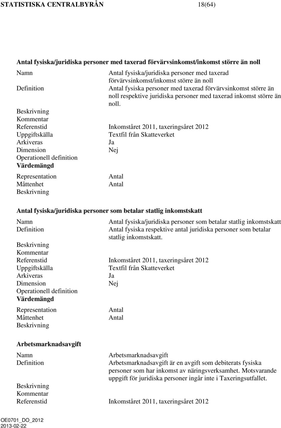 Antal Antal Antal fysiska/juridiska personer som betalar statlig inkomstskatt Antal fysiska/juridiska personer som betalar statlig inkomstskatt Antal fysiska respektive antal juridiska personer som