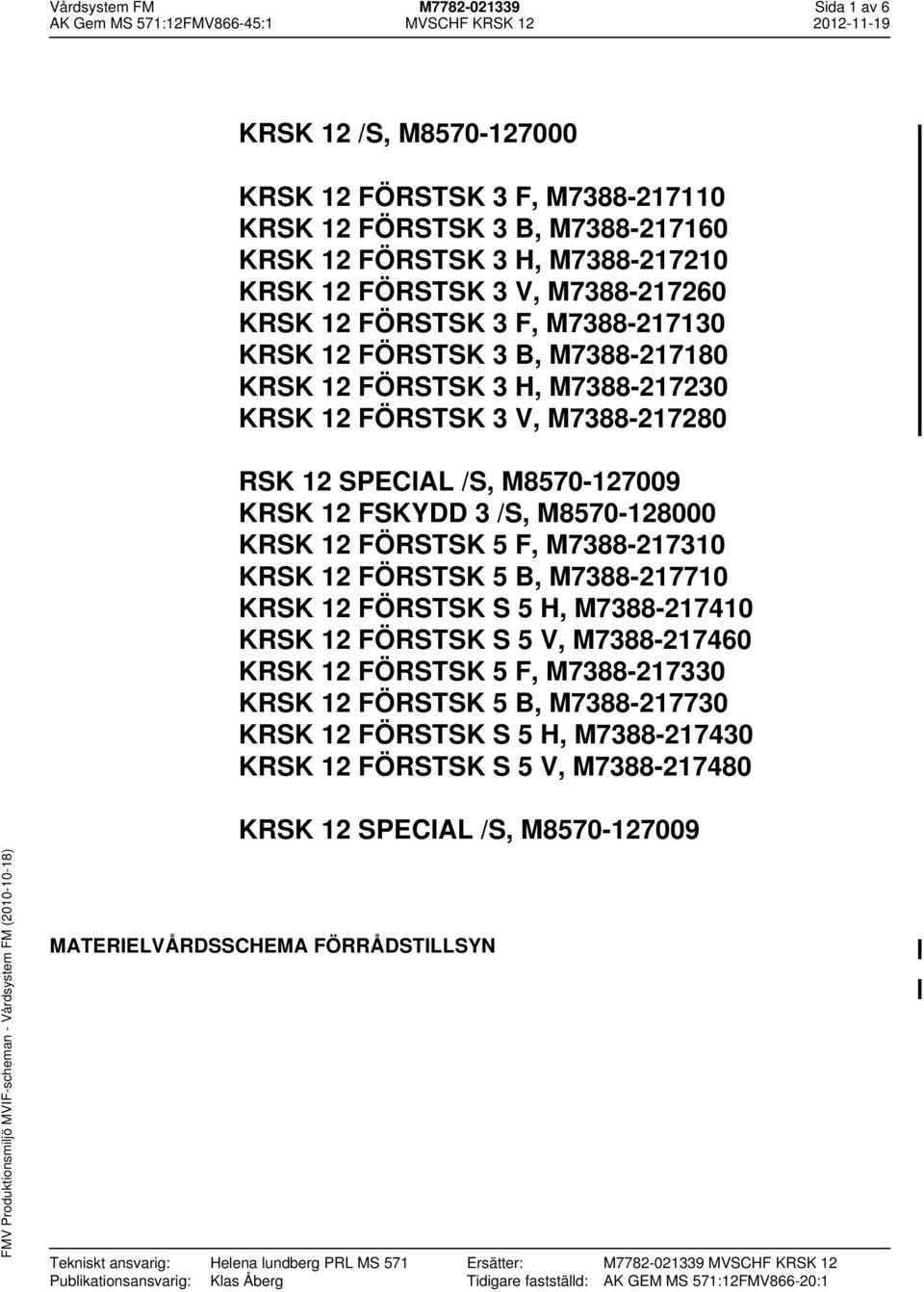 M8570-128000 KRSK 12 FÖRSTSK 5 F, M7388-217310 KRSK 12 FÖRSTSK 5 B, M7388-217710 KRSK 12 FÖRSTSK S 5 H, M7388-217410 KRSK 12 FÖRSTSK S 5 V, M7388-217460 KRSK 12 FÖRSTSK 5 F, M7388-217330 KRSK 12