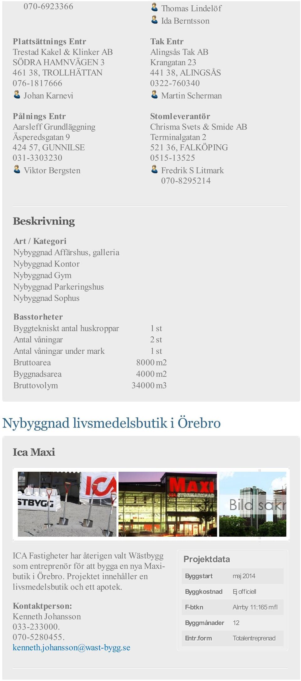 521 36, FALKÖPING 0515-13525 Fredrik S Litmark 070-8295214 Nybyggnad Affärshus, galleria Nybyggnad Kontor Nybyggnad Gym Nybyggnad Parkeringshus Nybyggnad Sophus Byggtekniskt antal huskroppar 1 st