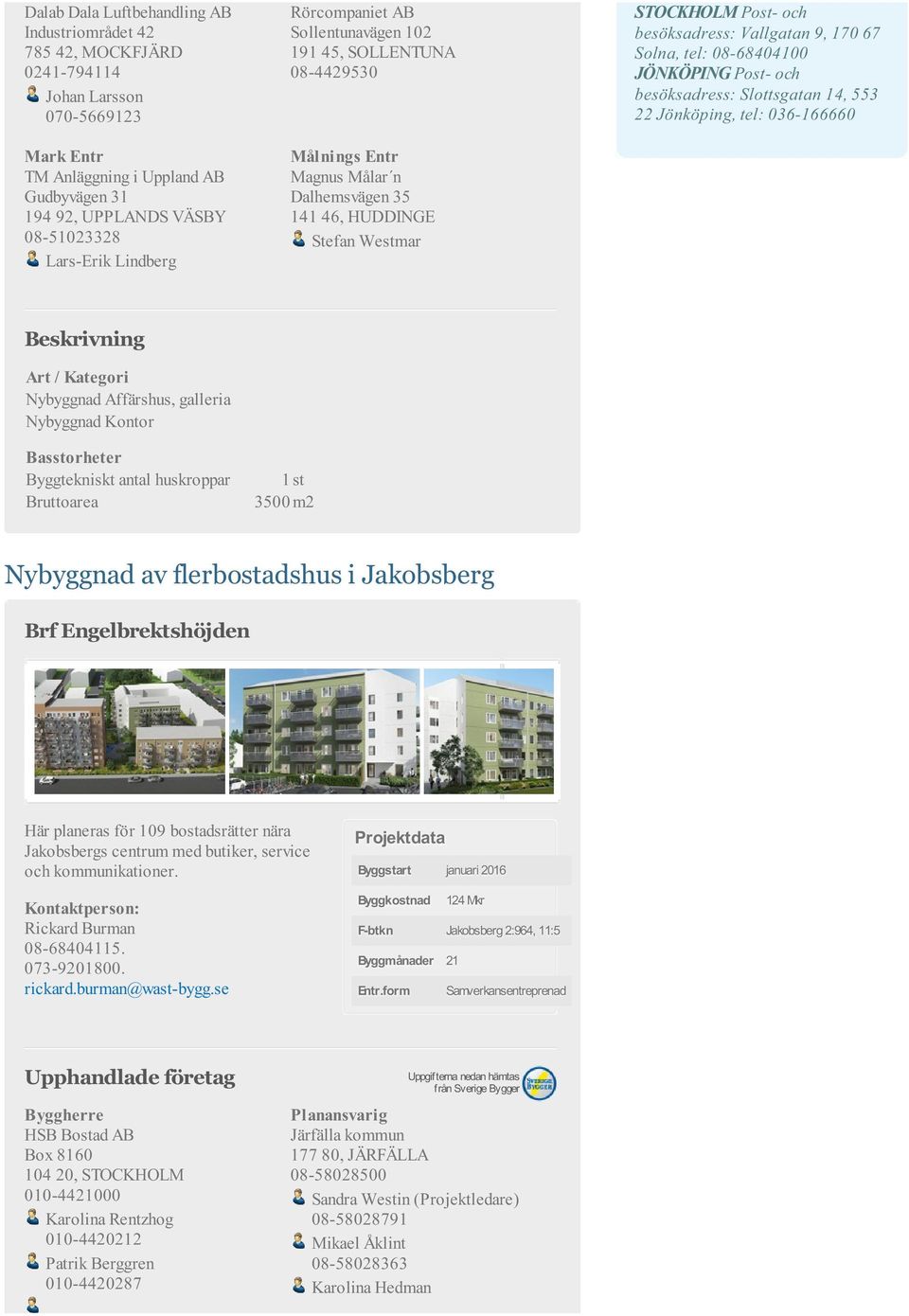 Gudbyvägen 31 Dalhemsvägen 35 194 92, UPPLANDS VÄSBY 141 46, HUDDINGE 08-51023328 Stefan Westmar Lars-Erik Lindberg Nybyggnad Affärshus, galleria Nybyggnad Kontor Byggtekniskt antal huskroppar 1 st