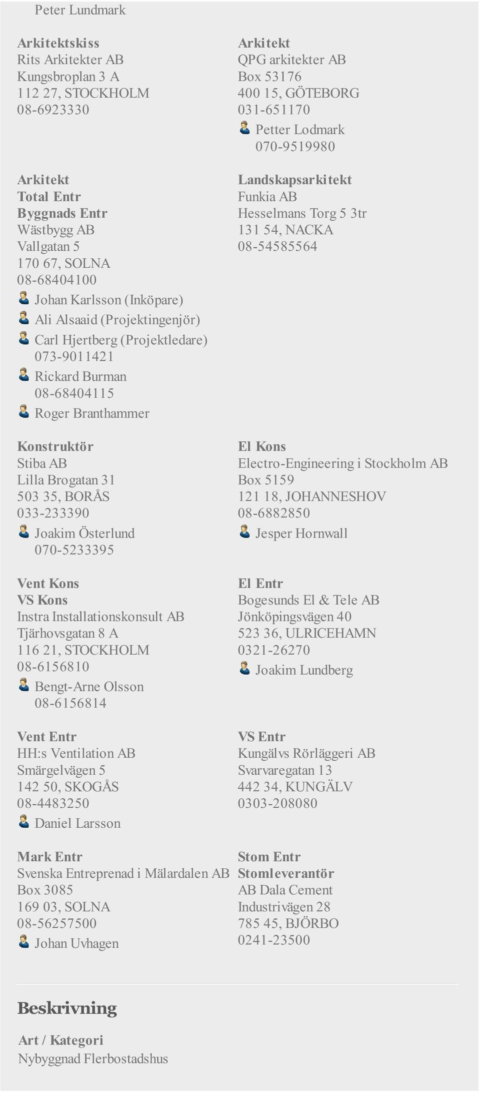 Instra Installationskonsult AB Tjärhovsgatan 8 A 116 21, STOCKHOLM 08-6156810 Bengt-Arne Olsson 08-6156814 HH:s Ventilation AB Smärgelvägen 5 142 50, SKOGÅS 08-4483250 Daniel Larsson QPG arkitekter