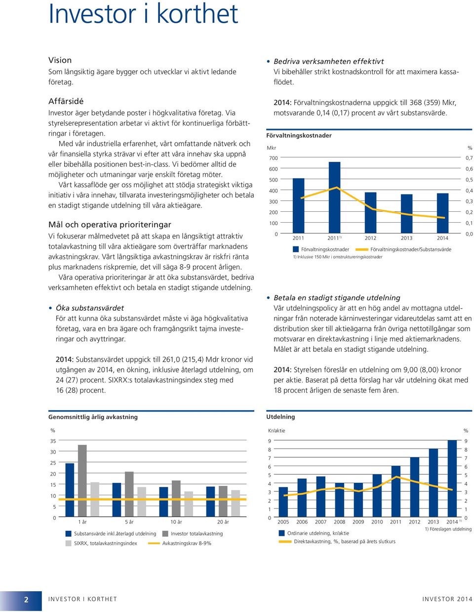 Via styrelserepresentation arbetar vi aktivt för kontinuerliga förbättringar i företagen.