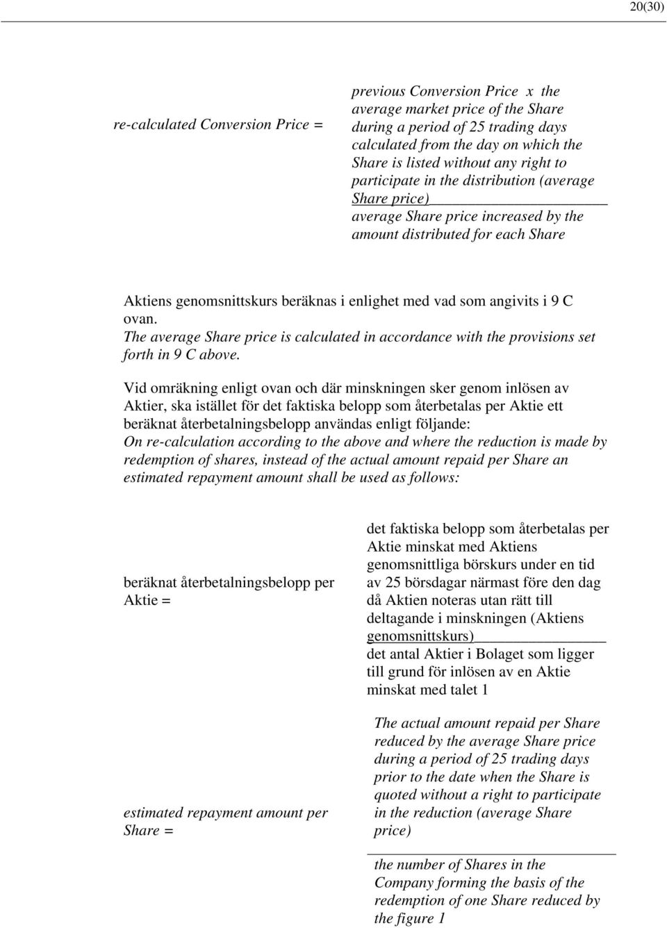 som angivits i 9 C ovan. The average Share price is calculated in accordance with the provisions set forth in 9 C above.