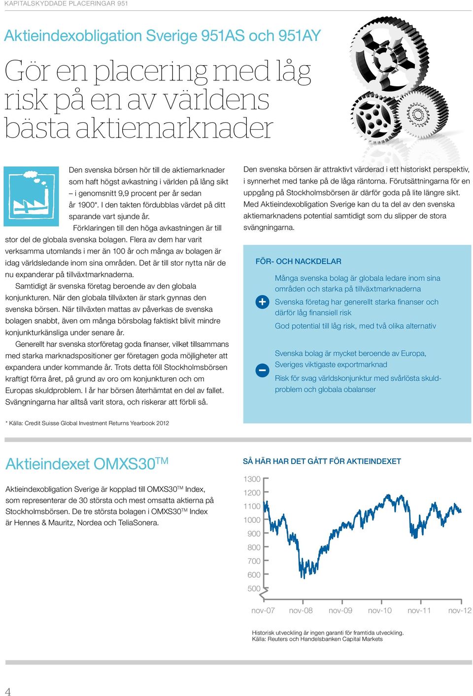 Förutsättningarna för en i genomsnitt 9,9 procent per år sedan uppgång på Stockholmsbörsen är därför goda på lite längre sikt. år 1900*.