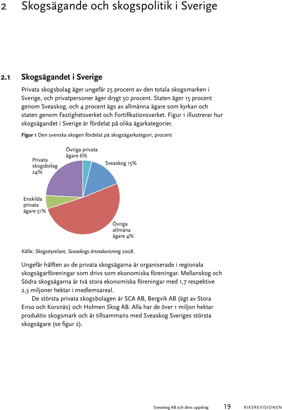 Figur 1 illustrerar hur skogsägandet i Sverige är fördelat på olika ägarkategorier.