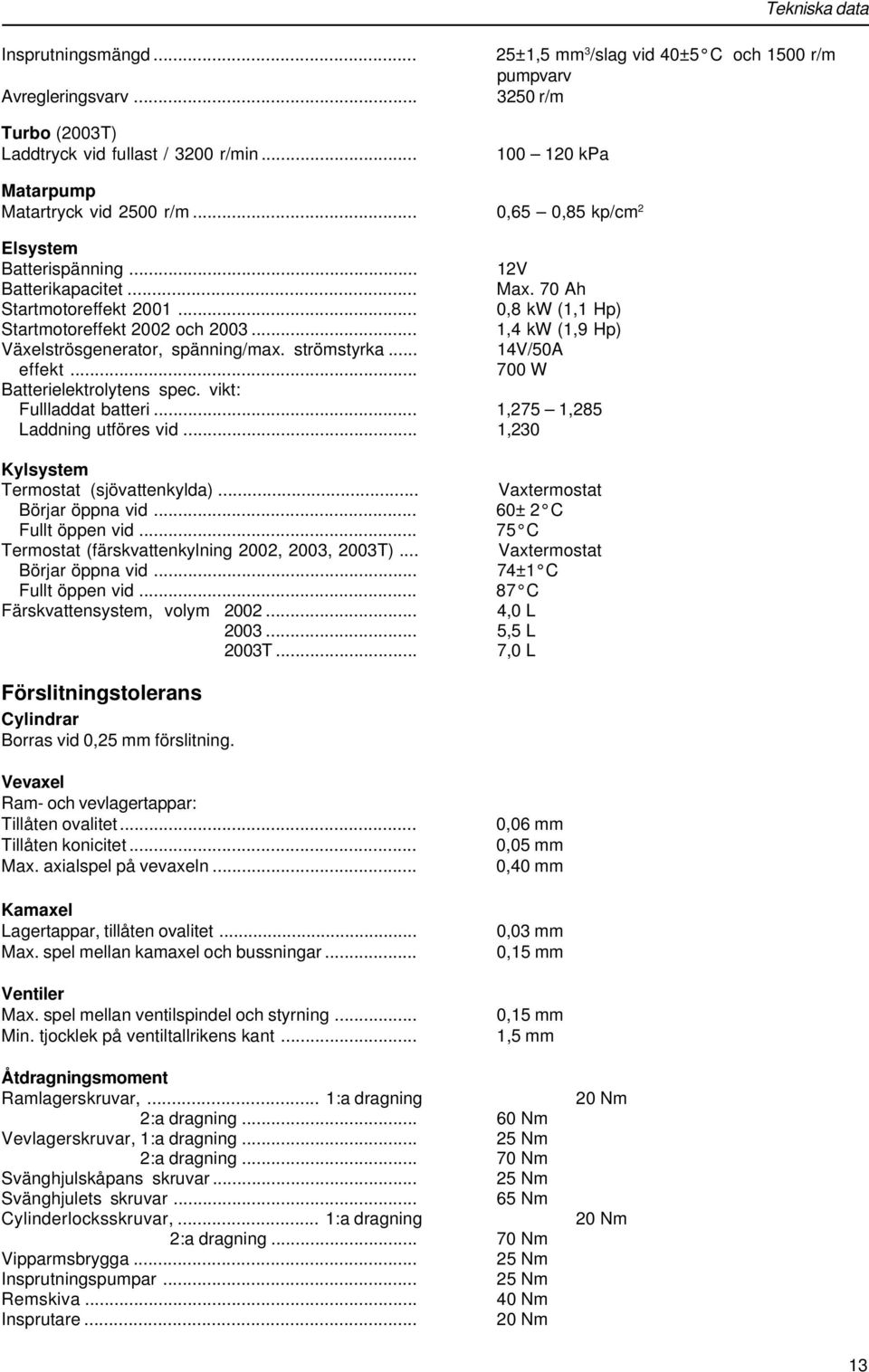 70 Ah Startmotoreffekt 2001... 0,8 kw (1,1 Hp) Startmotoreffekt 2002 och 2003... 1,4 kw (1,9 Hp) Växelströsgenerator, spänning/max. strömstyrka... 14V/50A effekt... 700 W Batterielektrolytens spec.