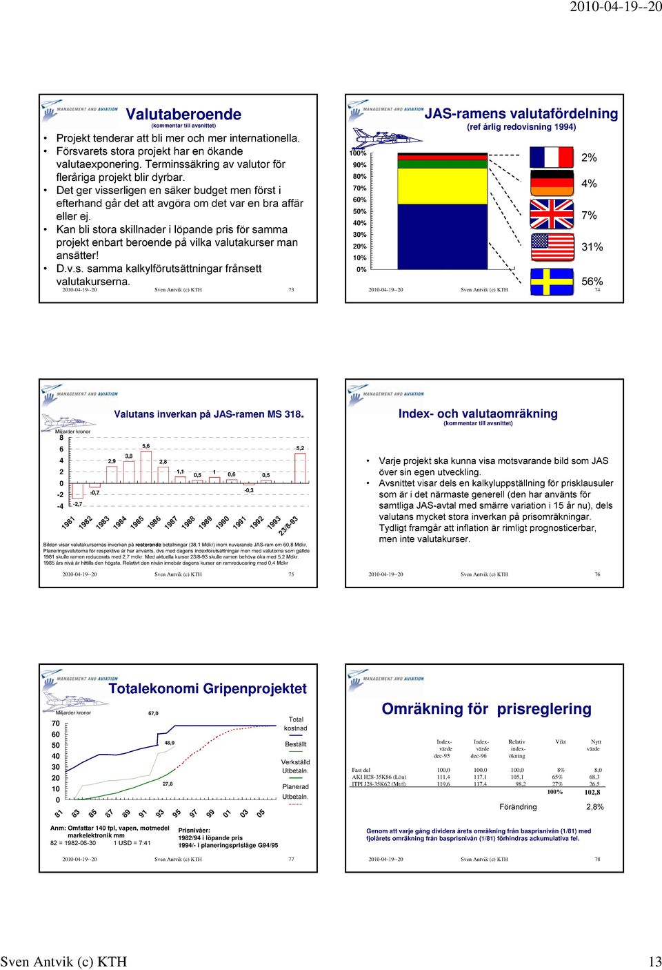 Kan bli stora skillnader i löpande pris för samma projekt enbart beroende på vilka valutakurser man ansätter! D.v.s. samma kalkylförutsättningar frånsett valutakurserna.