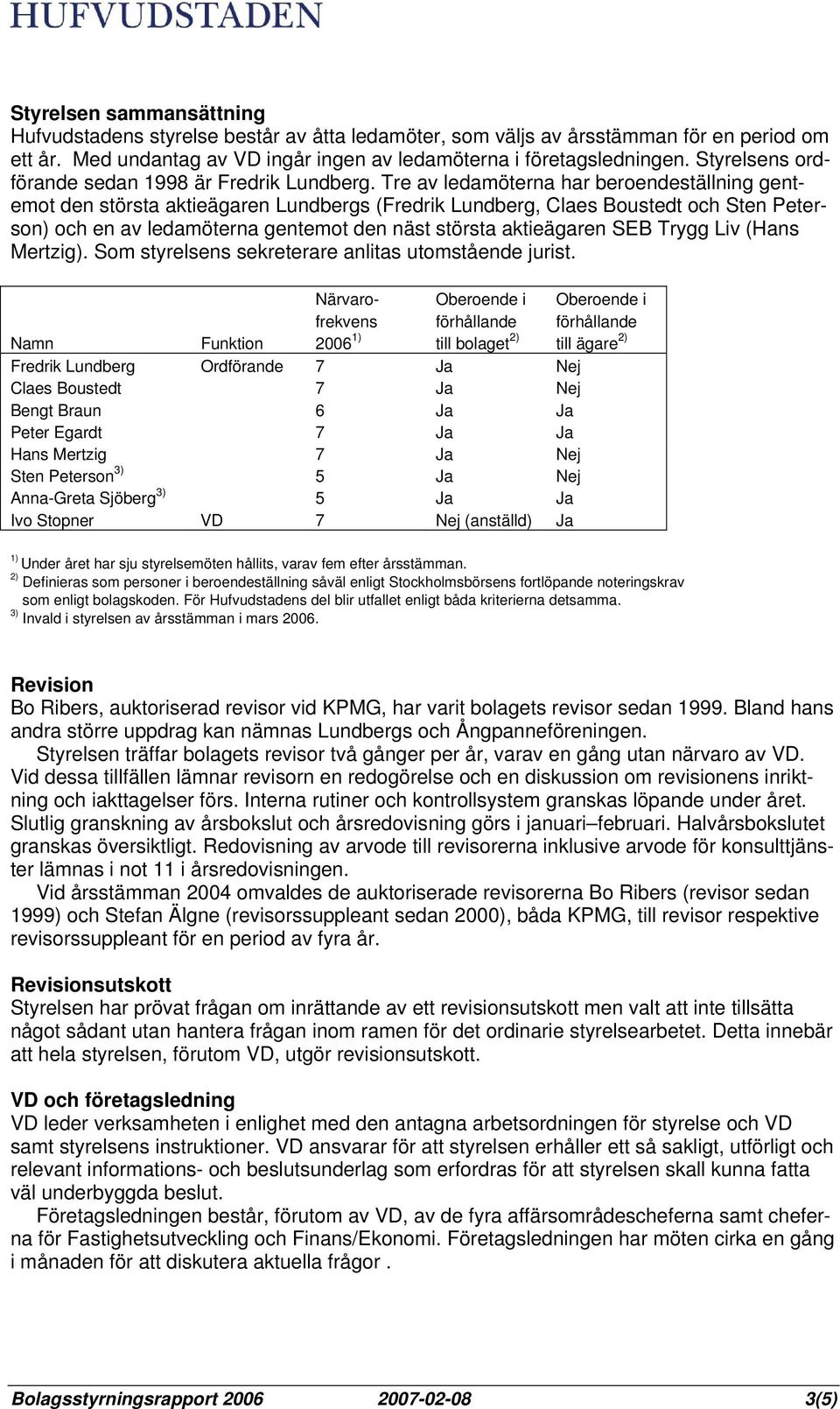 Tre av ledamöterna har beroendeställning gentemot den största aktieägaren Lundbergs (Fredrik Lundberg, Claes Boustedt och Sten Peterson) och en av ledamöterna gentemot den näst största aktieägaren