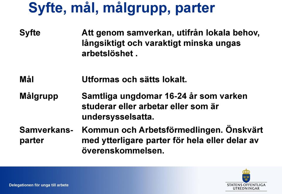 Samtliga ungdomar 16-24 år som varken studerar eller arbetar eller som är undersysselsatta.
