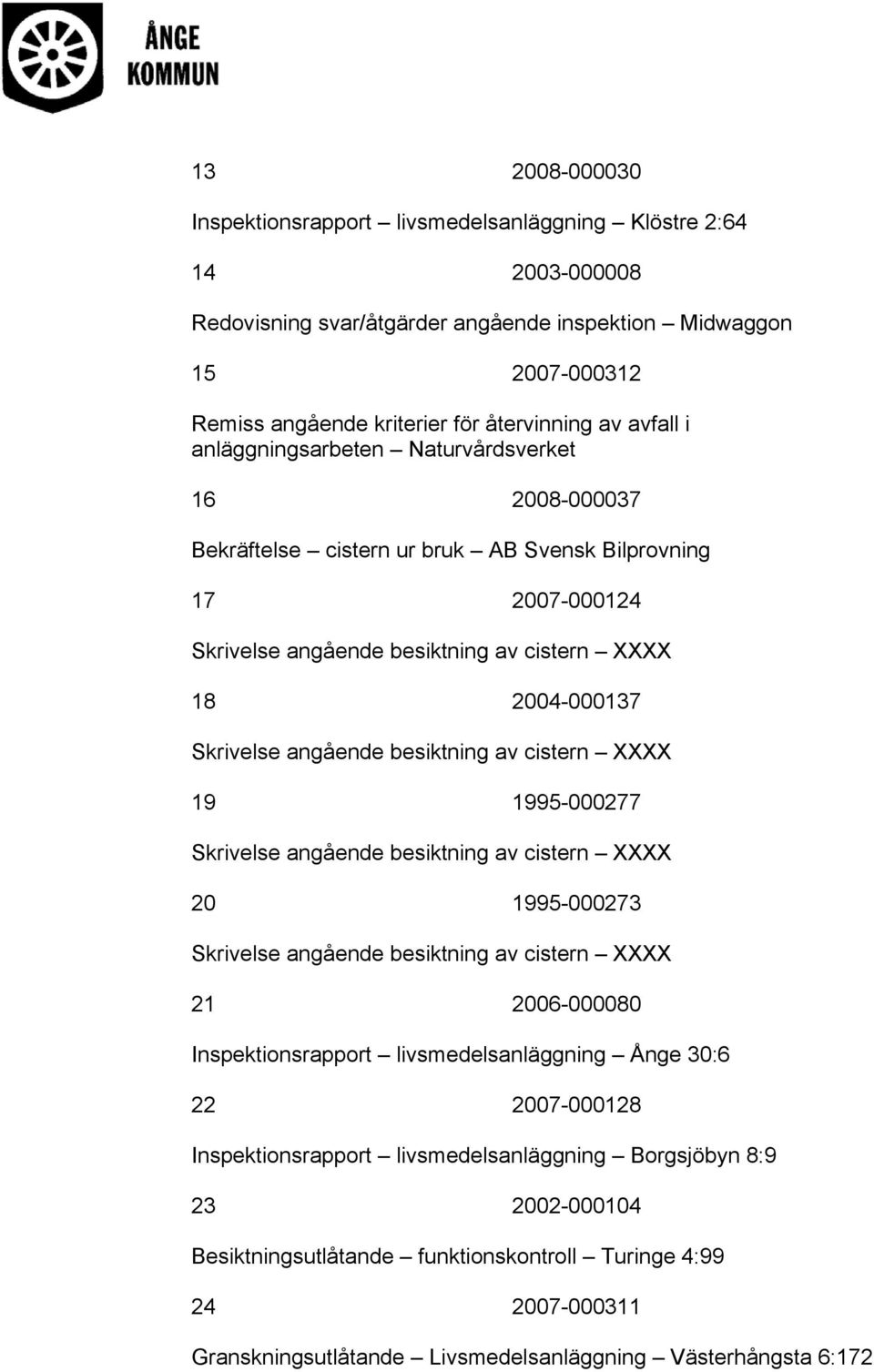 angående besiktning av cistern XXXX 19 1995-000277 Skrivelse angående besiktning av cistern XXXX 20 1995-000273 Skrivelse angående besiktning av cistern XXXX 21 2006-000080 Inspektionsrapport