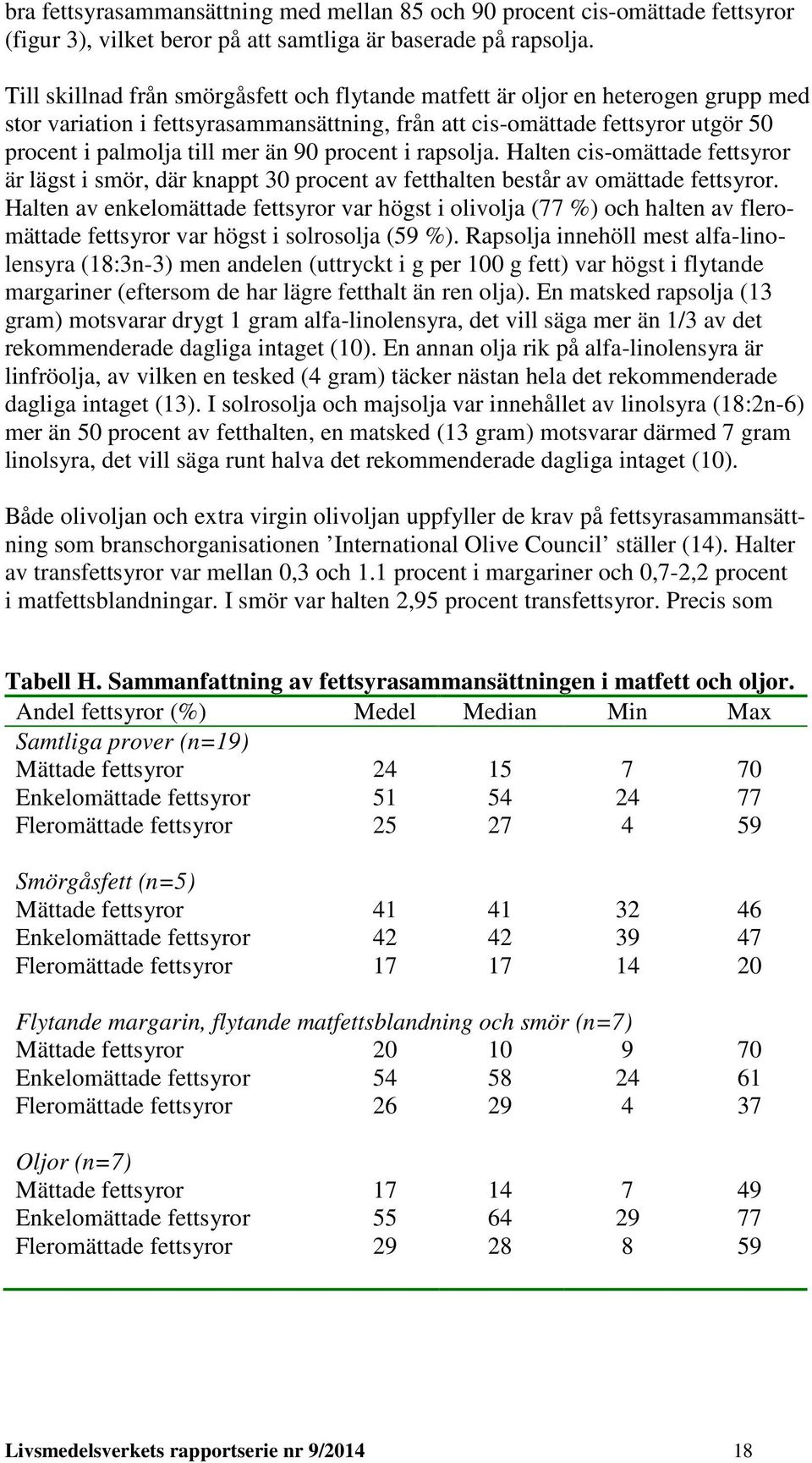 procent i rapsolja. Halten cis-omättade fettsyror är lägst i smör, där knappt 30 procent av fetthalten består av omättade fettsyror.