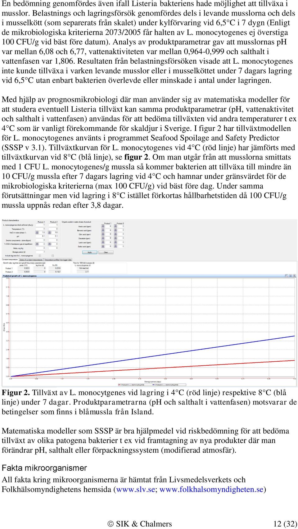 2073/2005 får halten av L. monocytogenes ej överstiga 100 CFU/g vid bäst före datum).