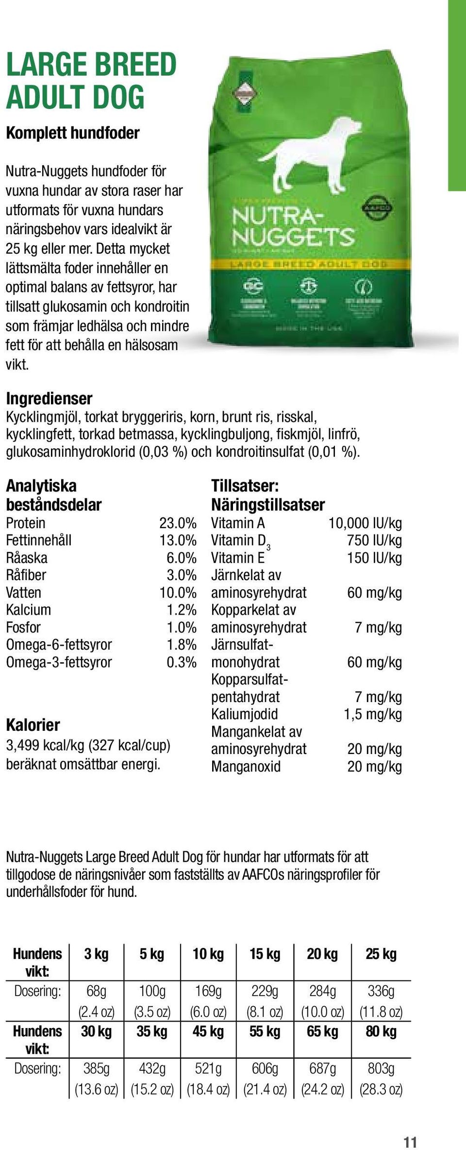 Kycklingmjöl, torkat bryggeriris, korn, brunt ris, risskal, kycklingfett, torkad betmassa, kycklingbuljong, fiskmjöl, linfrö, glukosaminhydroklorid (0,03 %) och kondroitinsulfat (0,01 %). Protein 23.