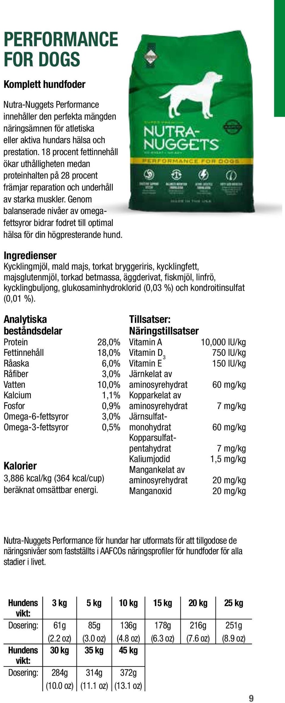 Genom balanserade nivåer av omegafettsyror bidrar fodret till optimal hälsa för din högpresterande hund.