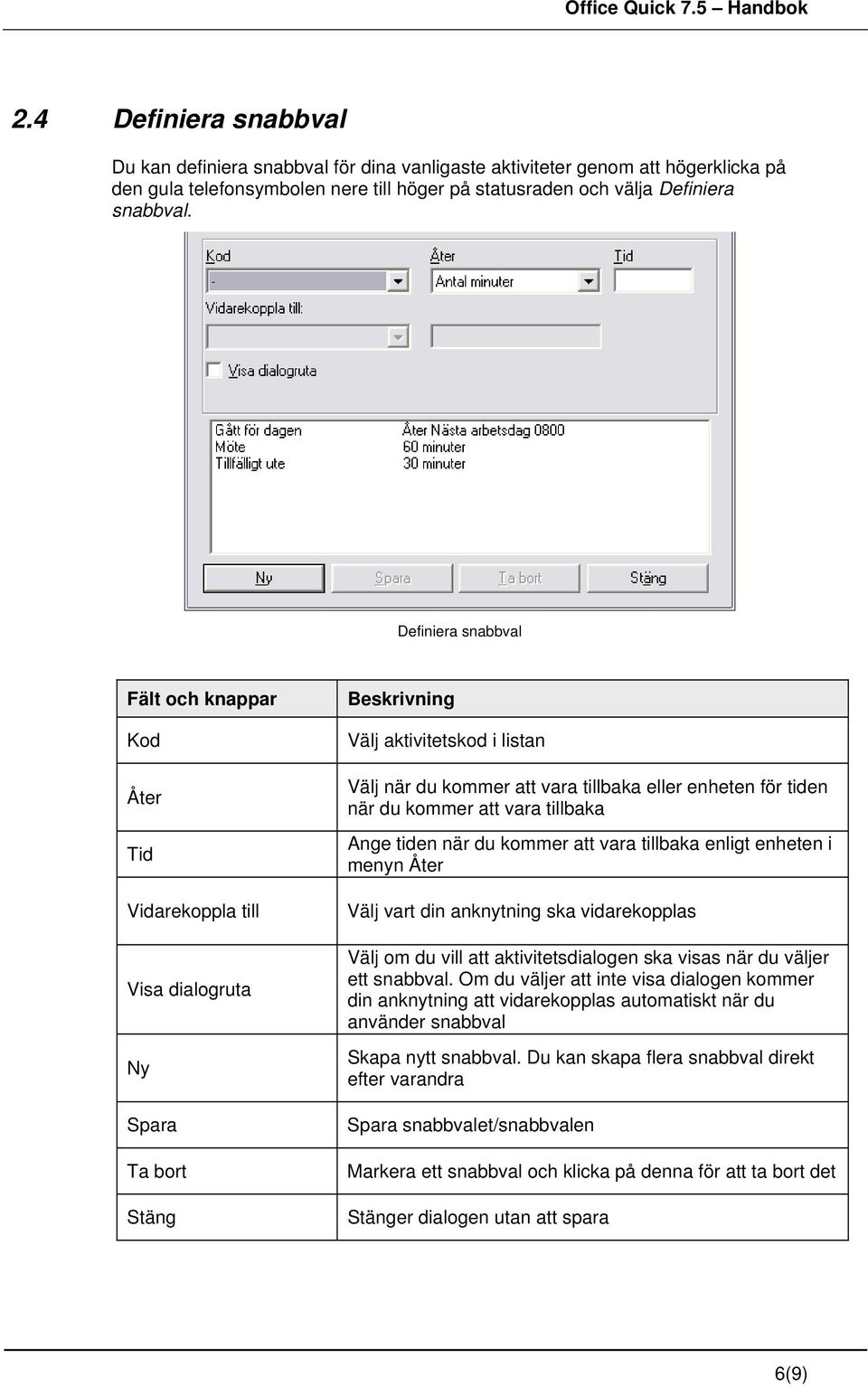 vara tillbaka Ange tiden när du kommer att vara tillbaka enligt enheten i menyn Åter Välj vart din anknytning ska vidarekopplas Välj om du vill att aktivitetsdialogen ska visas när du väljer ett