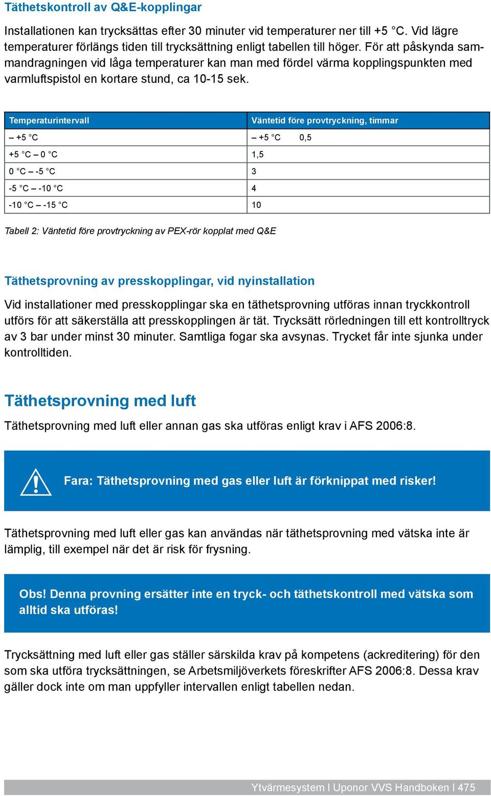 Temperaturintervall Väntetid före provtryckning, timmar +5 C +5 C 0,5 +5 C 0 C 1,5 0 C -5 C 3-5 C -10 C 4-10 C -15 C 10 Tabell 2: Väntetid före provtryckning av PEX-rör kopplat med Q&E