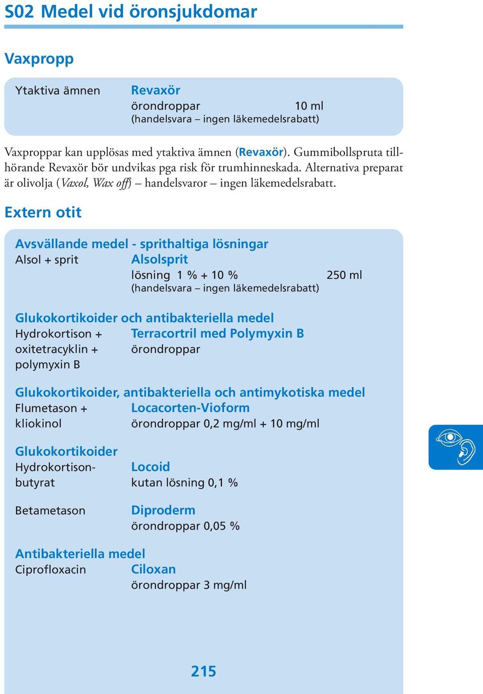 Extern otit Avsvällande medel - sprithaltiga lösningar Alsol + sprit Alsolsprit lösning 1 % + 10 % (handelsvara ingen läkemedelsrabatt) 250 ml Glukokortikoider och antibakteriella medel Hydrokortison