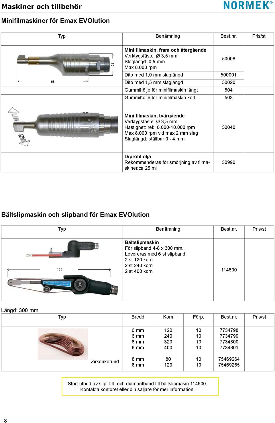 3,5 mm Hastighet: rek. 6.000-10.000 rpm Max 8.000 rpm vid max 2 mm slag Slaglängd: ställbar 0-4 mm 50040 Diprofil olja Rekommenderas för smörjning av filmaskiner.