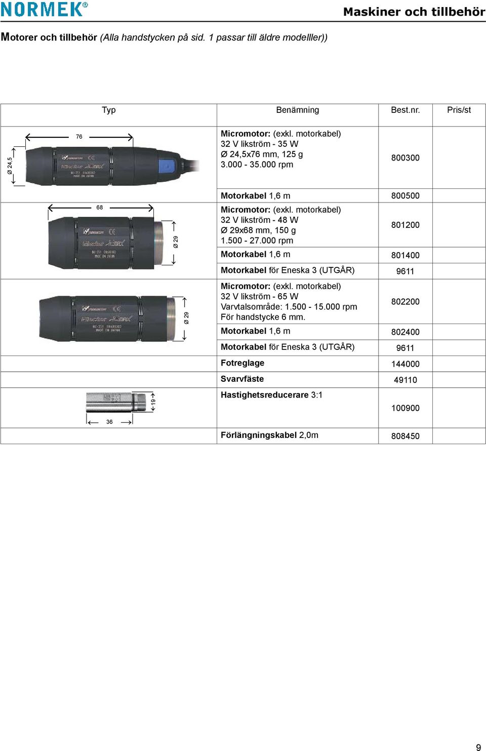 500-27.000 rpm 801200 Motorkabel 1,6 m 801400 Motorkabel för Eneska 3 (UTGÅR) 9611 Ø 29 Micromotor: (exkl. motorkabel) 32 V likström - 65 W Varvtalsområde: 1.500-15.