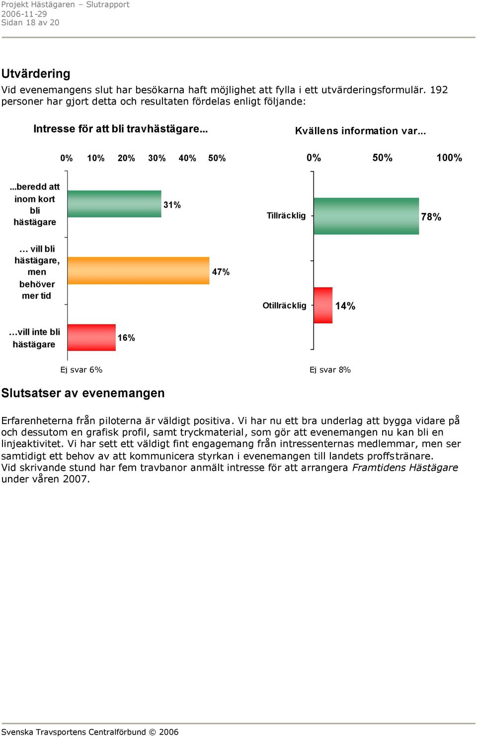 .. 0% 50% 50% 100% 31% Tillräcklig vill bli hästägare, men behöver mer tid 78% 47% Otillräcklig vill inte bli hästägare 14% 16% Ej svar 6% Ej svar 8% Slutsatser av evenemangen Erfarenheterna från
