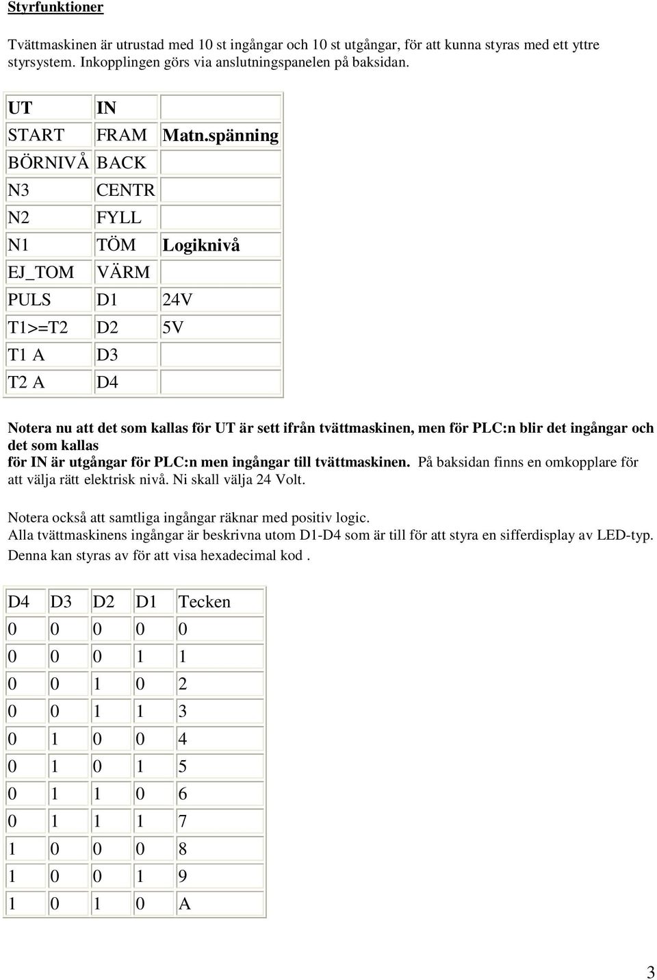 spänning BÖRNIVÅ BACK N3 CENTR N2 FYLL N1 TÖM Logiknivå EJ_TOM VÄRM PULS D1 24V T1>=T2 D2 5V T1 A D3 T2 A D4 Notera nu att det som kallas för UT är sett ifrån tvättmaskinen, men för PLC:n blir det