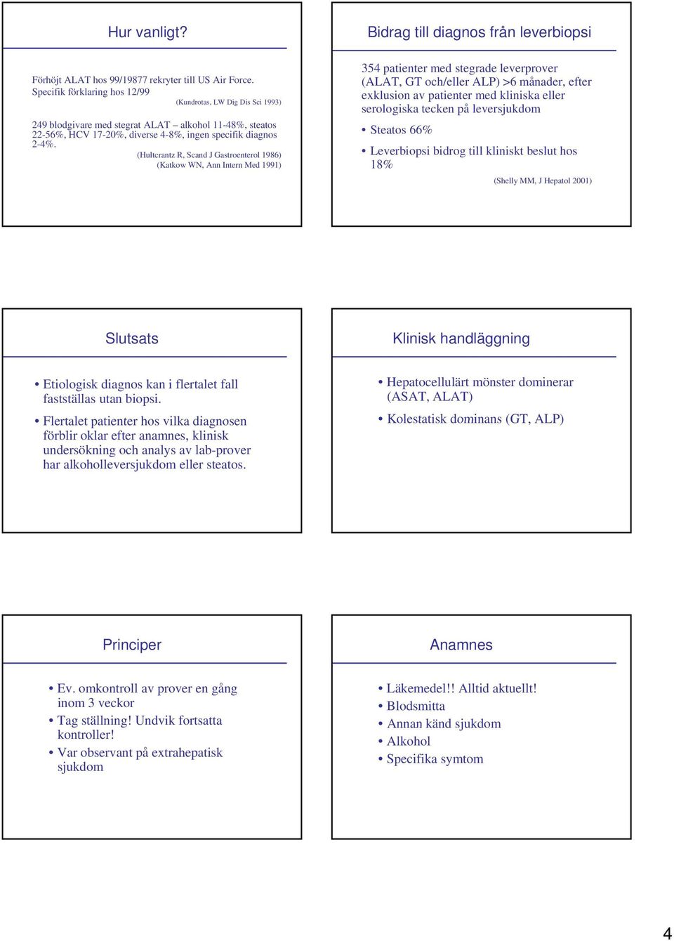 (Hultcrantz R, Scand J Gastroenterol 1986) (Katkow WN, Ann Intern Med 1991) Bidrag till diagnos från leverbiopsi 354 patienter med stegrade leverprover (ALAT, GT och/eller ALP) >6 månader, efter